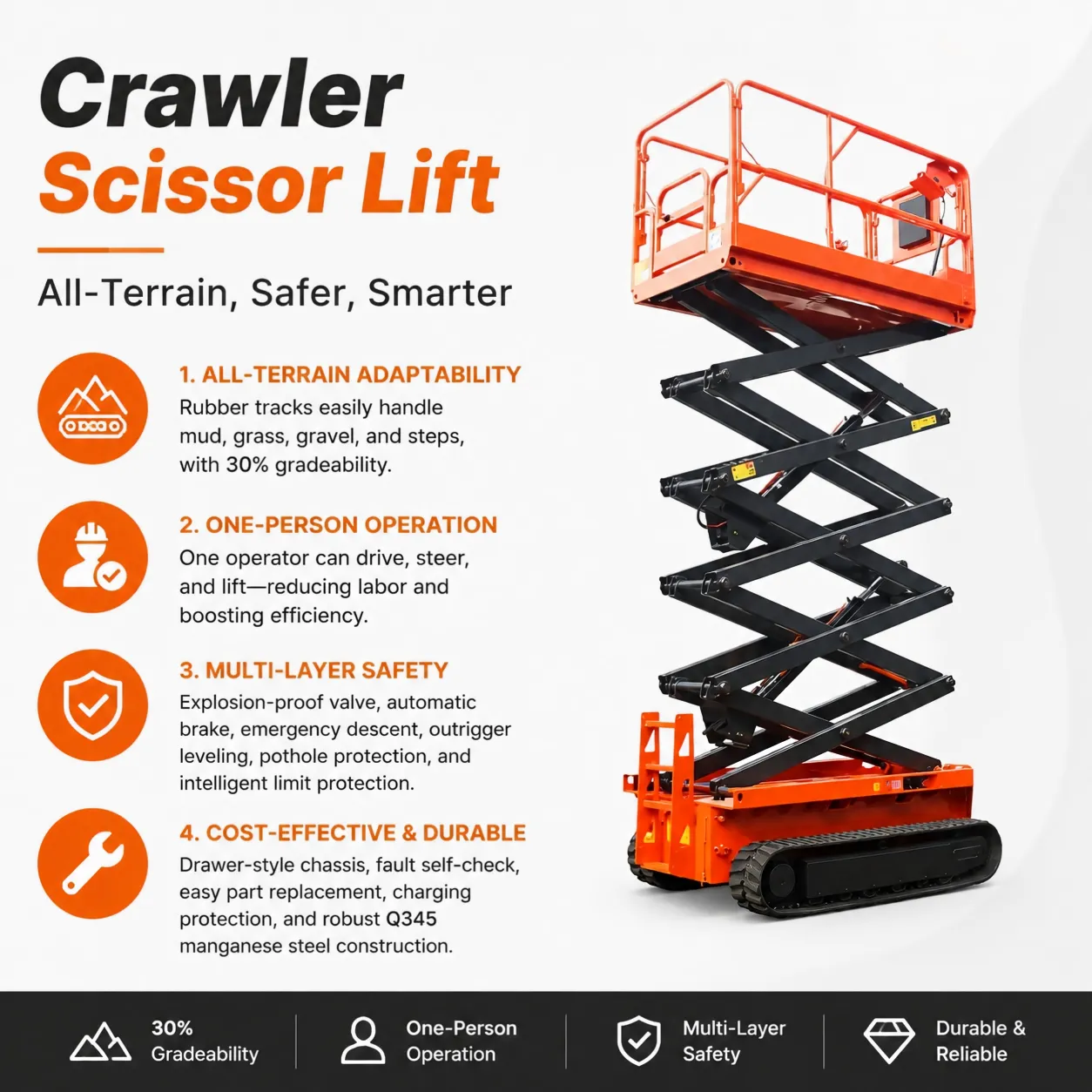 All-terrain rubber track crawler scissor lift self-propelled aerial work platform one person operation multi-layer safety construction lift