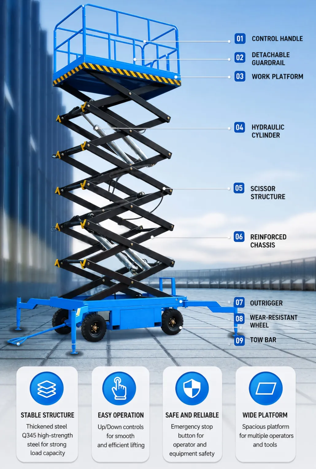 Mobile Scissor Lift labeled structural diagram, portable hydraulic scissor lift work platform with control handle, guardrail, hydraulic cylinder, scissor structure, outriggers and wear-resistant wheels for aerial maintenance work