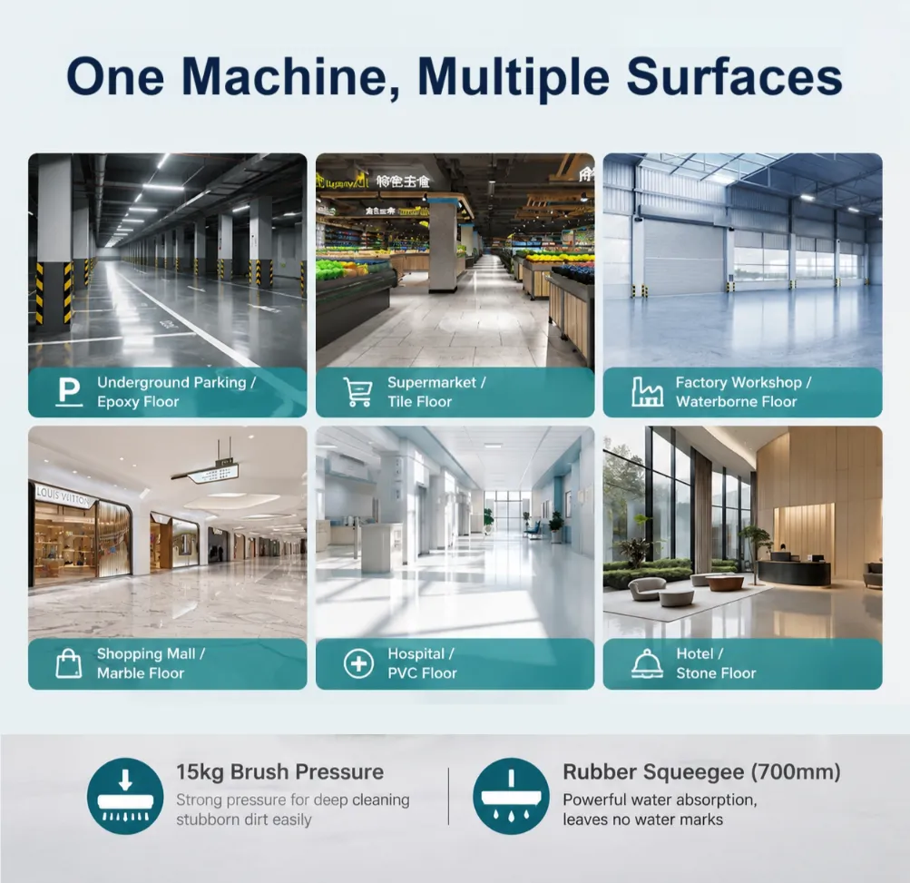 B450 Hand Push Floor Scrubber Mini Compact Commercial Floor Washer, Portable Hand Push Floor Scrubber Dryer for Small Shops Kitchen Hospital Narrow Aisles B450 floor scrubber multi-surface application, clean epoxy, tile, waterborne, marble, PVC, stone floors for parking lot, supermarket, factory, mall, hospital, hotel commercial cleaning