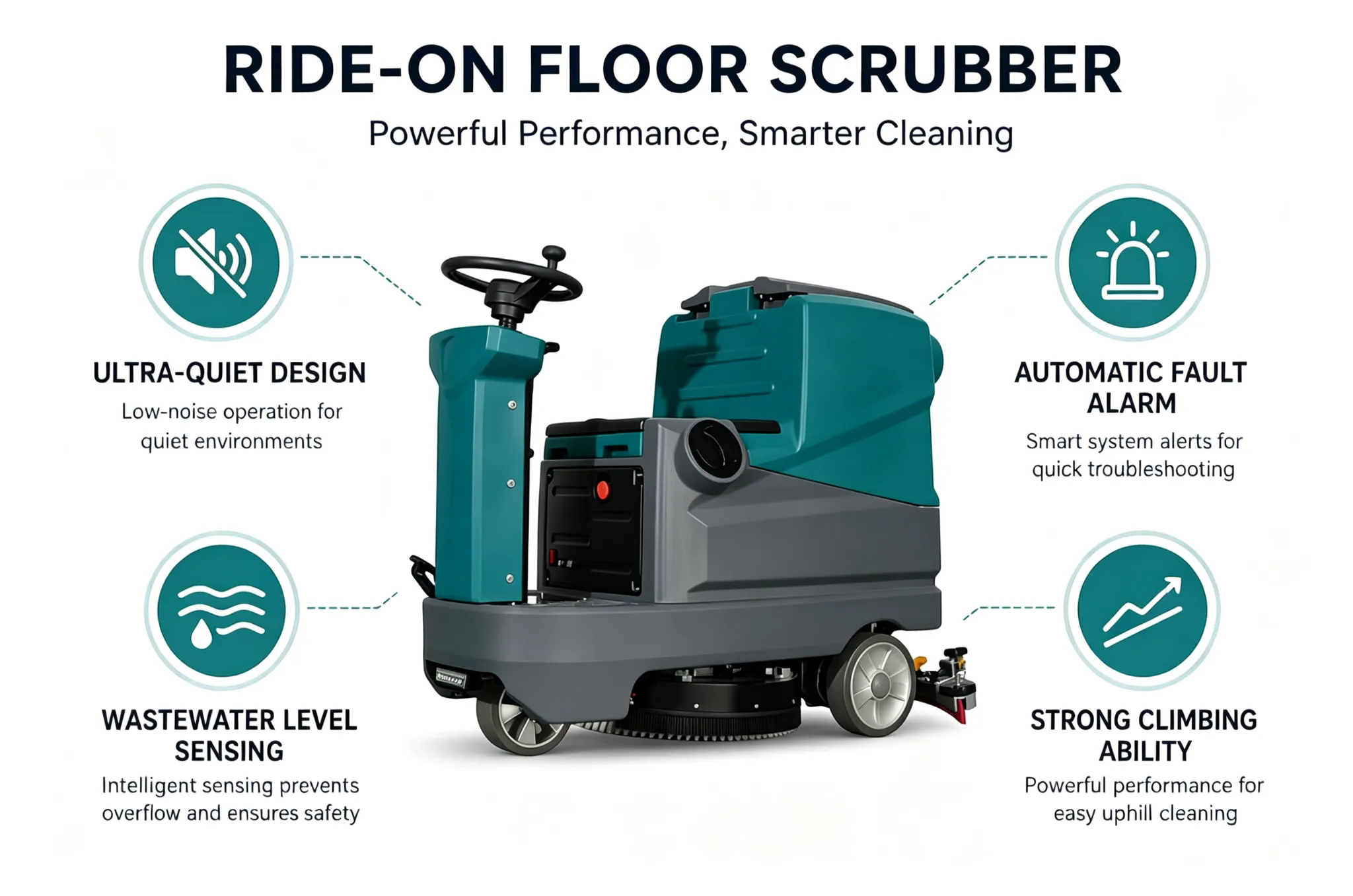 B560 Ride-On Floor Scrubber industrial cleaning machine with ultra-quiet design, wastewater sensing, auto fault alarm, strong climbing capacity for commercial floor cleaning